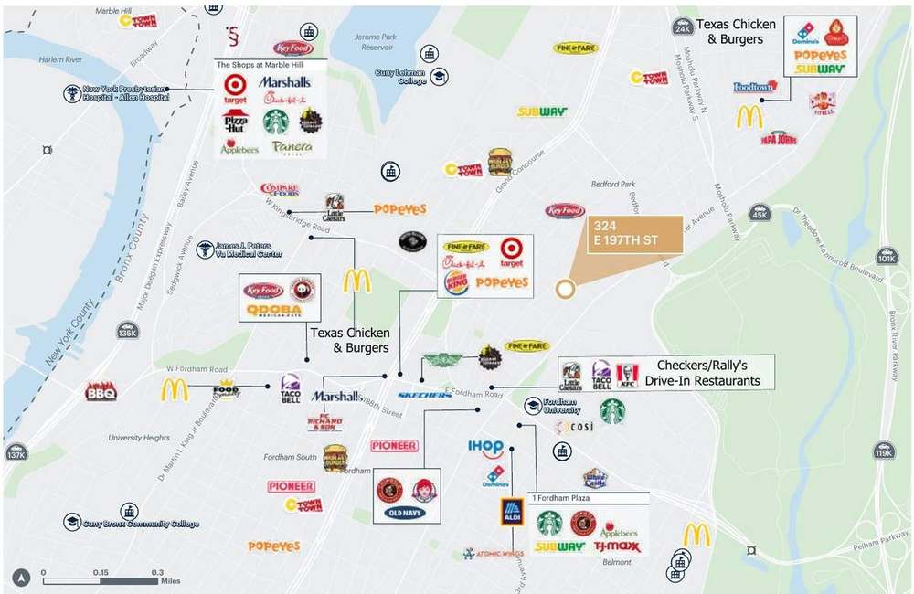 Market retail map
